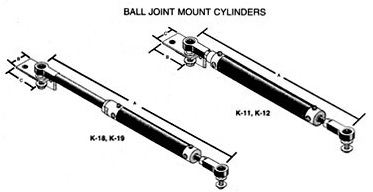 hynautic ball joint cylinders
